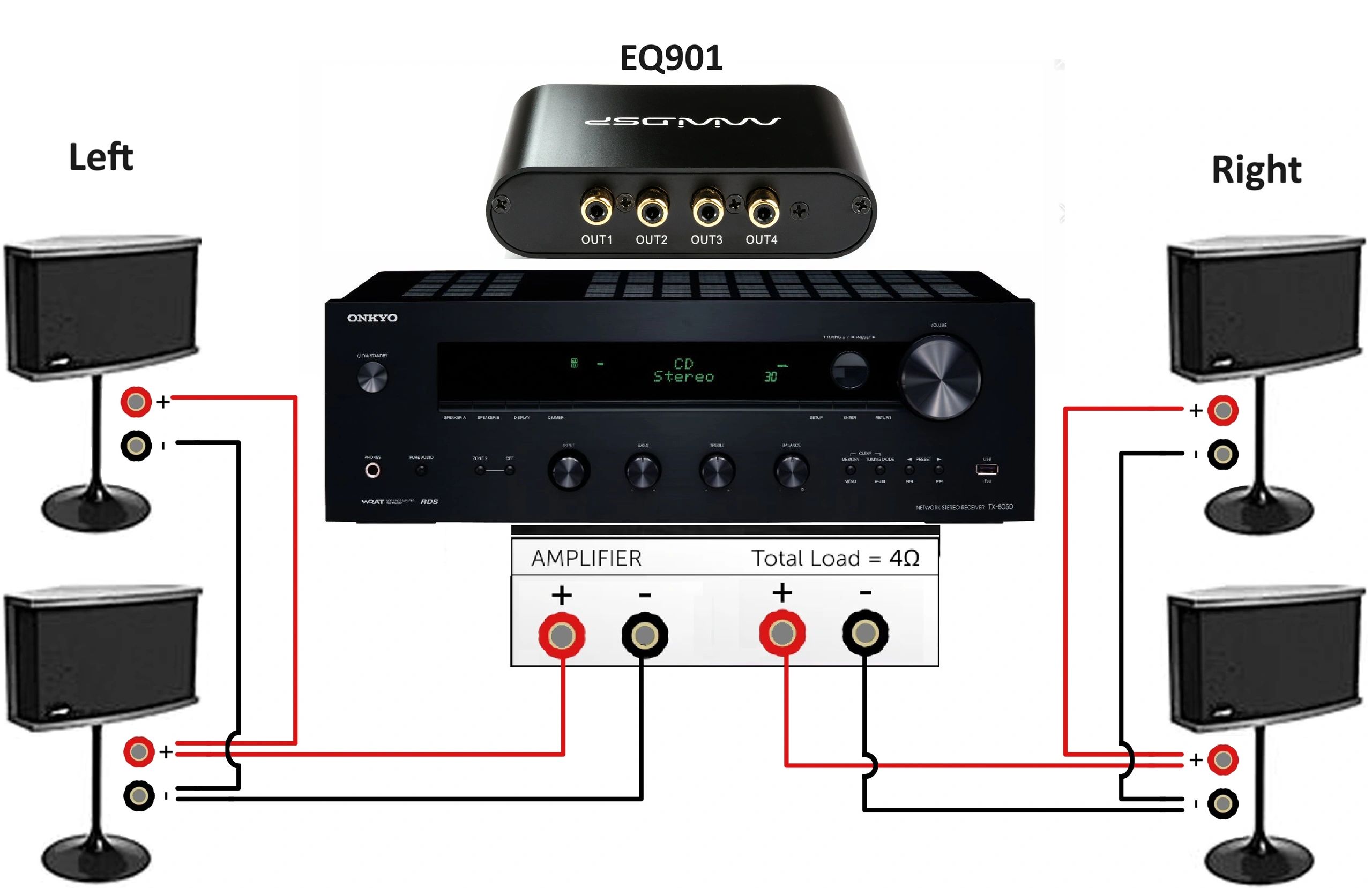 901 Equalizer Best Receiver For Bose 901 Bose 901 Series IV Active